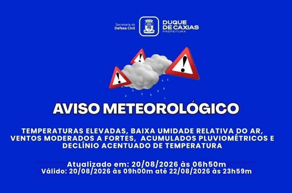 Duque de Caxias emite alerta para calor, baixa umidade, vento e chuva