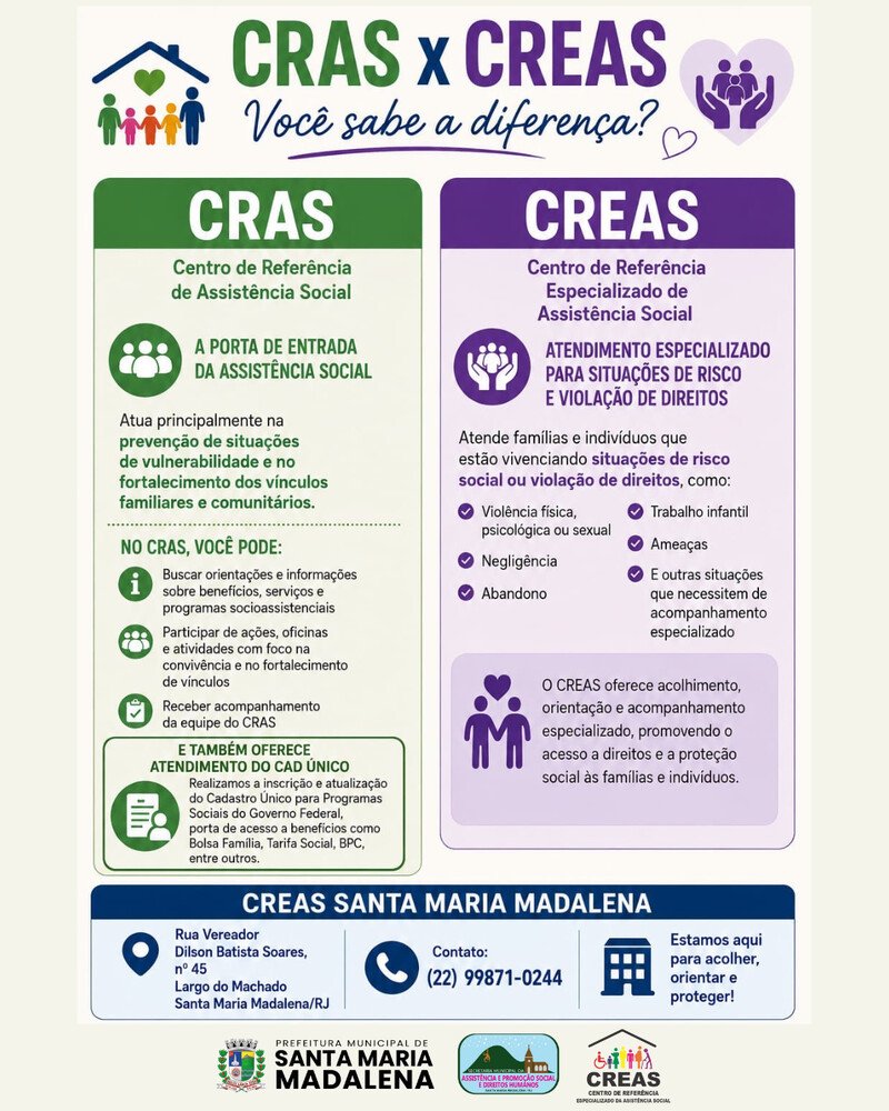 Santa Maria Madalena orienta moradores sobre serviços do CRAS e do CREAS